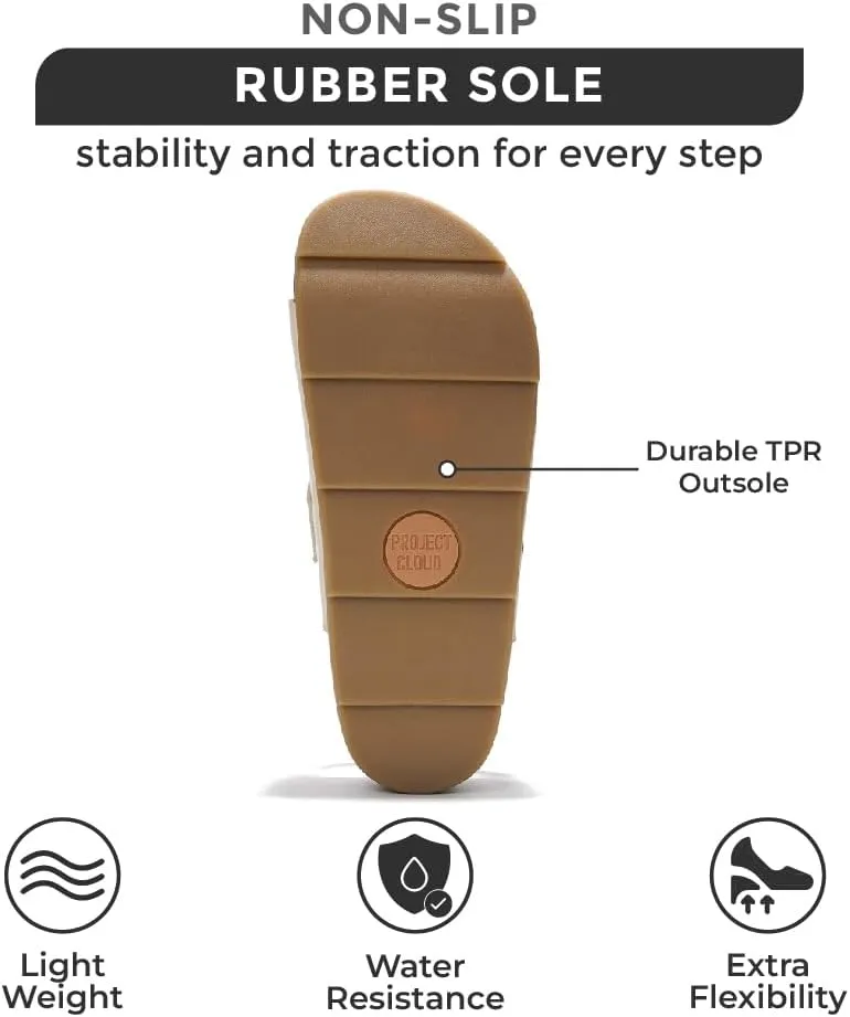 Project Cloud Platform Sandals Women Footwear - Genuine Leather Beach Summer Wedges with Comfortable Memory Foam Insole - Non Slip & Lightweight Wedge Sandals for Women 2025 (Pismo)