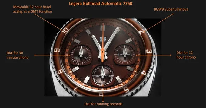 Straton Legera Bullhead - Swiss Valjoux 7750 (Black)